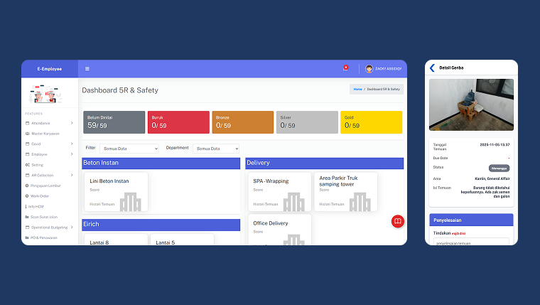 AMA ID – 5R and Safety System